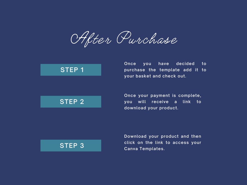 34 Product Listing Templates Etsy Listing Mockup Sell on Etsy New Zealand