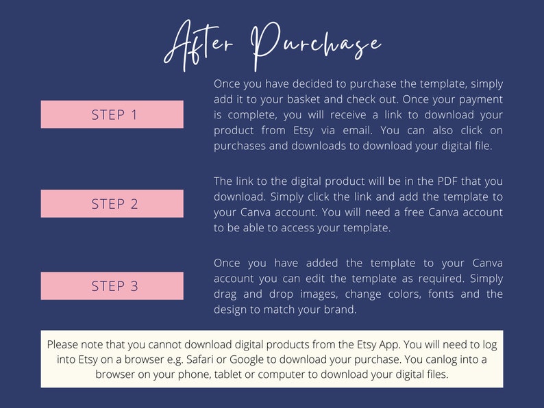 34 Product Listing Templates Etsy Listing Mockup Sell on Etsy New Zealand