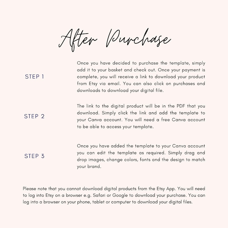 May include: A digital product purchase guide with the title "After Purchase" in elegant script. The steps are numbered and explain how to download a template from Etsy, including accessing the link via email and editing in Canva.