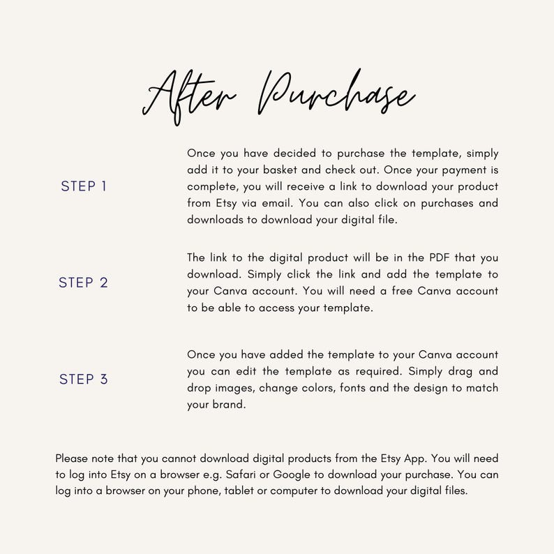 May include: A digital product purchase guide with the title "After Purchase" in elegant script. The steps are numbered and include instructions on downloading the product from Etsy, adding it to a Canva account, and editing the template. The background is a soft cream color.