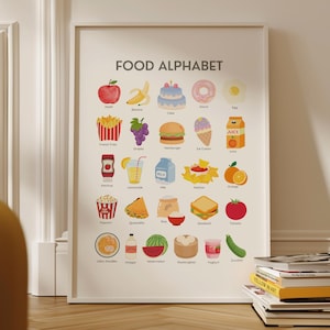 Láminas para salas de juegos infantiles: carteles imprimibles para el aula, láminas neutrales para guarderías, arte de pared imprimible para cocina de juegos de simulación, decoración de salas de juegos de cocina