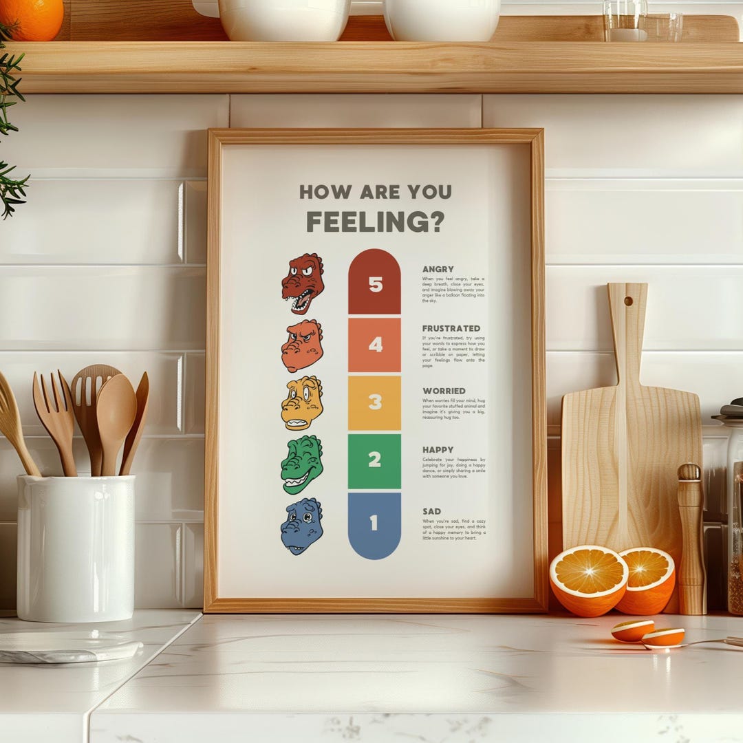Calming Corner Posters for Kids - Toddler Classroom Decor, Emotional ...