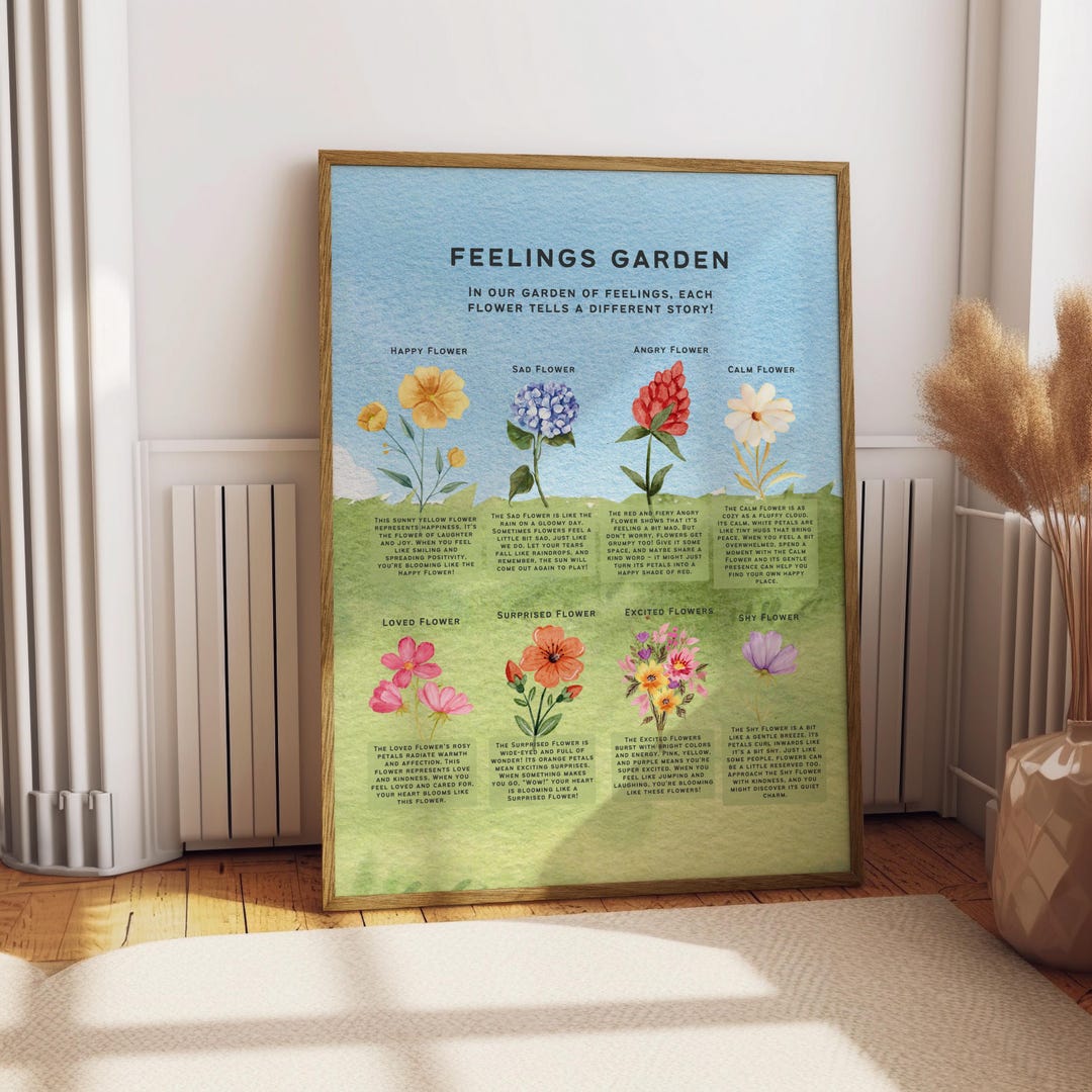 Kids Emotions Poster - Colourful Feelings Print, Nursery Wall Art ...