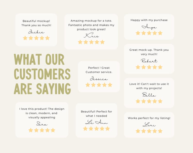 May include: A graphic display titled WHAT OUR CUSTOMERS ARE SAYING featuring eight individual customer reviews. Each review includes a five-star rating, a customer name in script font, and text praising the product, mockups, and customer service.