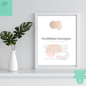Psychological Flexibility (ACT - Acceptance and Commitment Therapy)