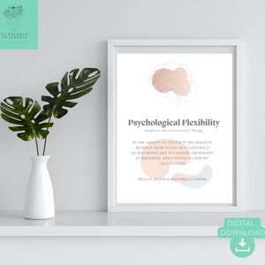 Puede incluir: Un póster imprimible con una ilustración de cerebro rosa y blanco y el texto "Flexibilidad Psicológica" con una definición del término. El texto también incluye los autores y el año de publicación: "Biglan, Hayes & Pistorello (2008)".