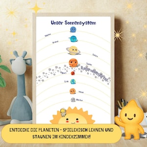 Sonnensystem Poster für Kinder | Planeten lernen | Weltraum Poster DIN A4 | Lernposter Grundschule & Kita | Printable SOFORT HERUNTERLADEN