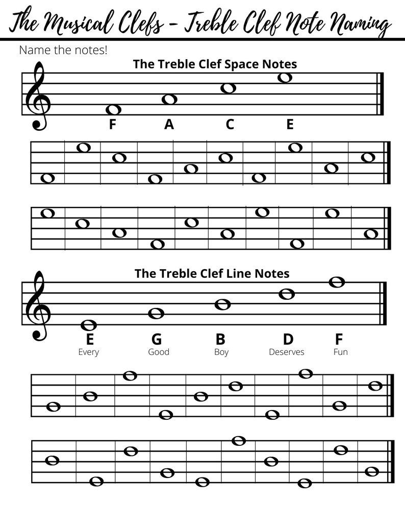 Learn How to Read Music A Quick and Easy Method to Start Reading Music Etsy