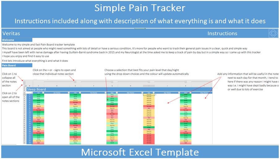 Simple Pain Tracker Template I Microsoft Excel I Etsy