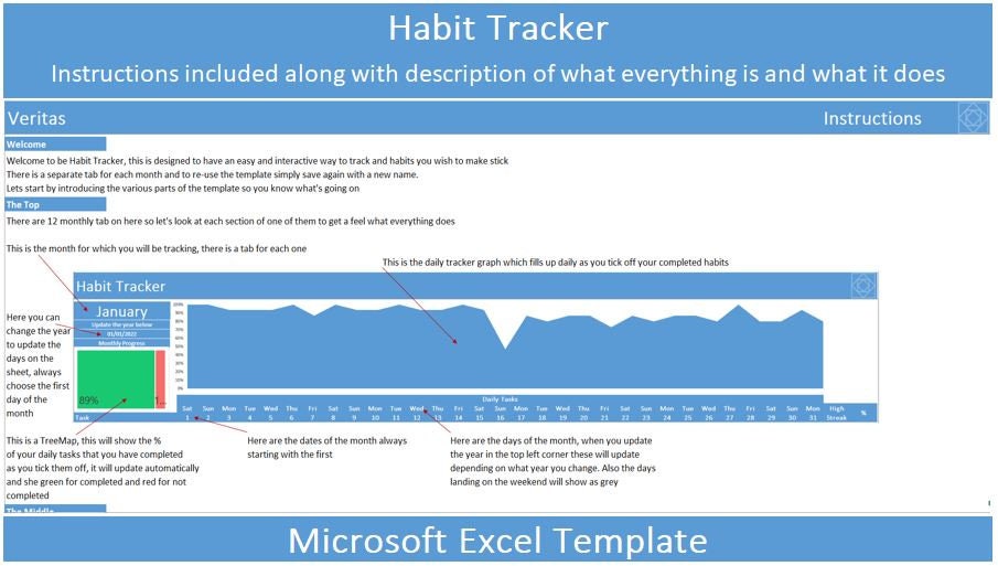 Habit Tracker Template I Microsoft Excel I Productivity Planer - Etsy ...