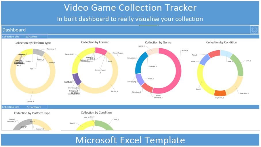 Video Game Collection Tracker Library for Games & Hardware Microsoft