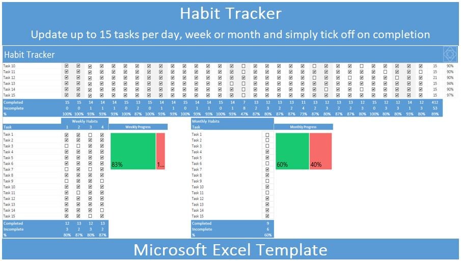 Habit Tracker Template I Microsoft Excel I Productivity Planer - Etsy ...