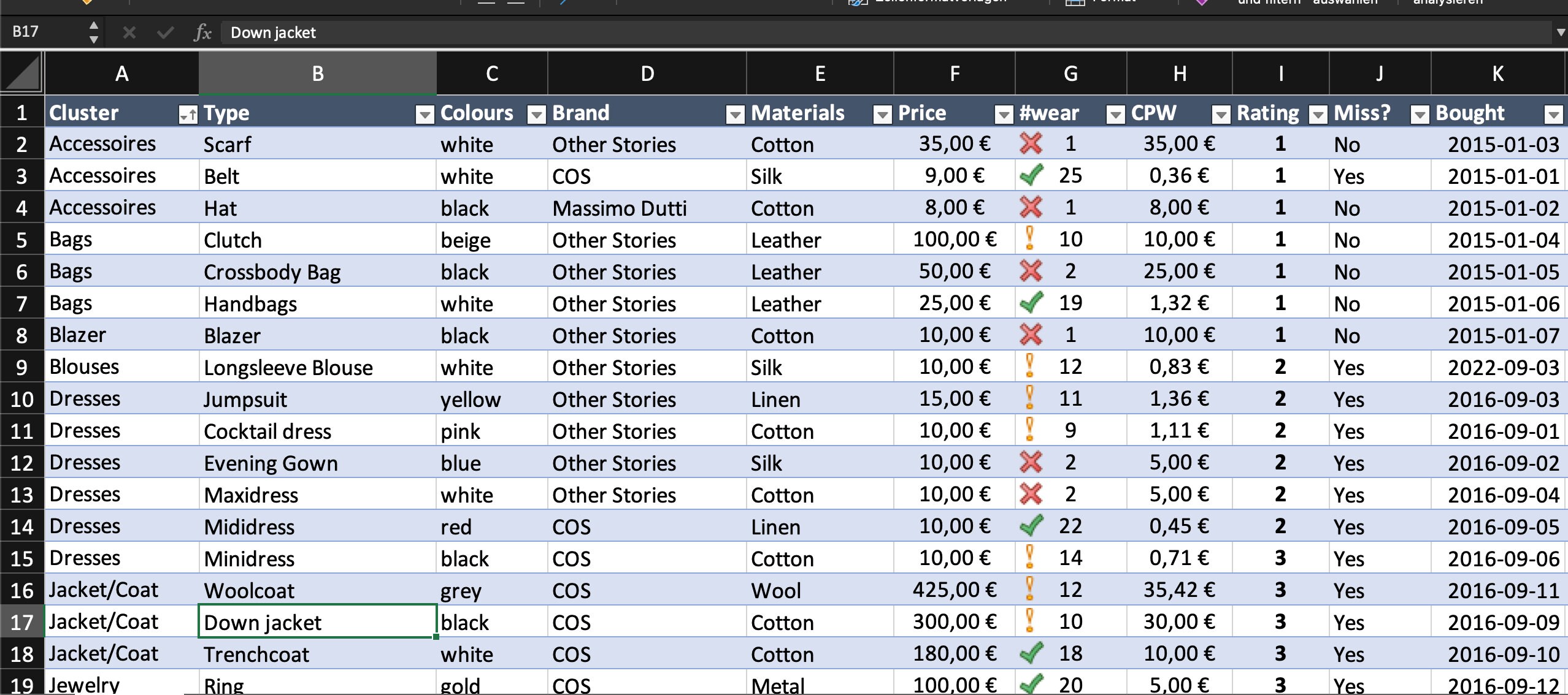 Excel Spreadsheet for Your Wardrobe Inventory Etsy