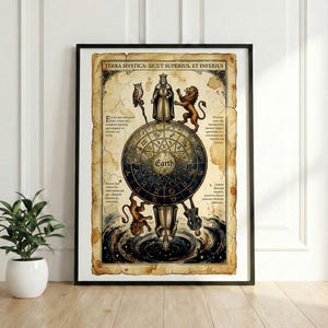 Puede incluir: Una impresión enmarcada con una ilustración de estilo vintage que muestra el texto "TERRA MYSTICA: SICUT SUPERIUS, ET INFERIUS." La obra de arte representa un diseño circular central con símbolos del zodíaco, una figura coronada, un búho y leones. La paleta de colores incluye beige, azul y dorado.
