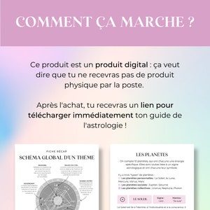 May include: A diagram explaining the basics of astrology. The image shows a chart with a circle divided into 12 sections, each representing a sign of the zodiac. The chart also includes a description of the planets and their influence on astrology. The text in the image reads "Schema Global d'un Theme" and "Les Planetes".