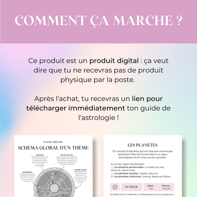 May include: A diagram explaining the basics of astrology. The image shows a chart with a circle divided into 12 sections, each representing a sign of the zodiac. The chart also includes a description of the planets and their influence on astrology. The text in the image reads "Schema Global d'un Theme" and "Les Planetes".