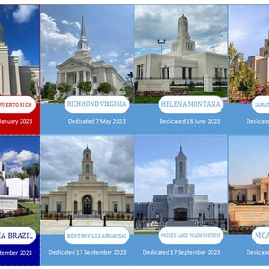 Tylko w 2023 r. — Karty kolekcjonerskie Temple Trading Cards z Temples Dedykowane w 2023 r.