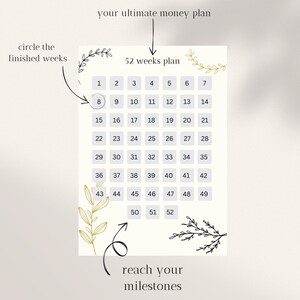 Ultimate 52 weeks plan to save money | printable version A4,A5,A6