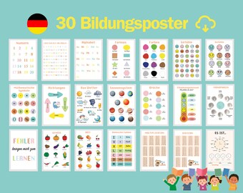 Lernposter, Kleuterschool, Backtoschool, a-z Buchstaben, kinder Zimmer Deko, Grundschule, Geschenk Einschulung, Schulkind lernen, Schulanfang