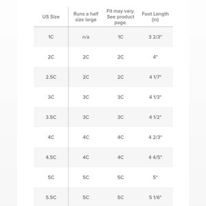 May include: A size chart for children's shoes, showing US shoe size, corresponding size for a half size larger, the fit of the shoe, and the foot length in inches.