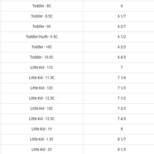 May include: A white chart detailing children's shoe sizes. The chart lists sizes for toddlers and little kids, with corresponding measurements. Sizes range from Toddler 8C to Little Kid 2Y, with measurements in inches.