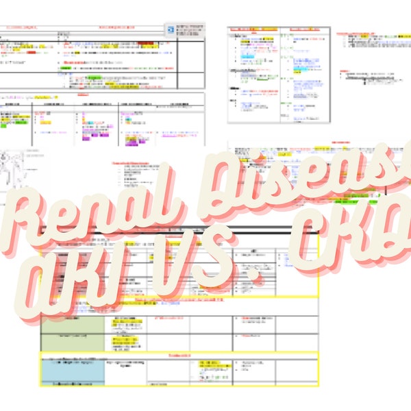 Renal Disease AKI vs. CKD Pharmacy Notes