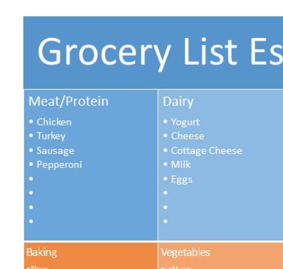 Printable Grocery List Essentials Etsy