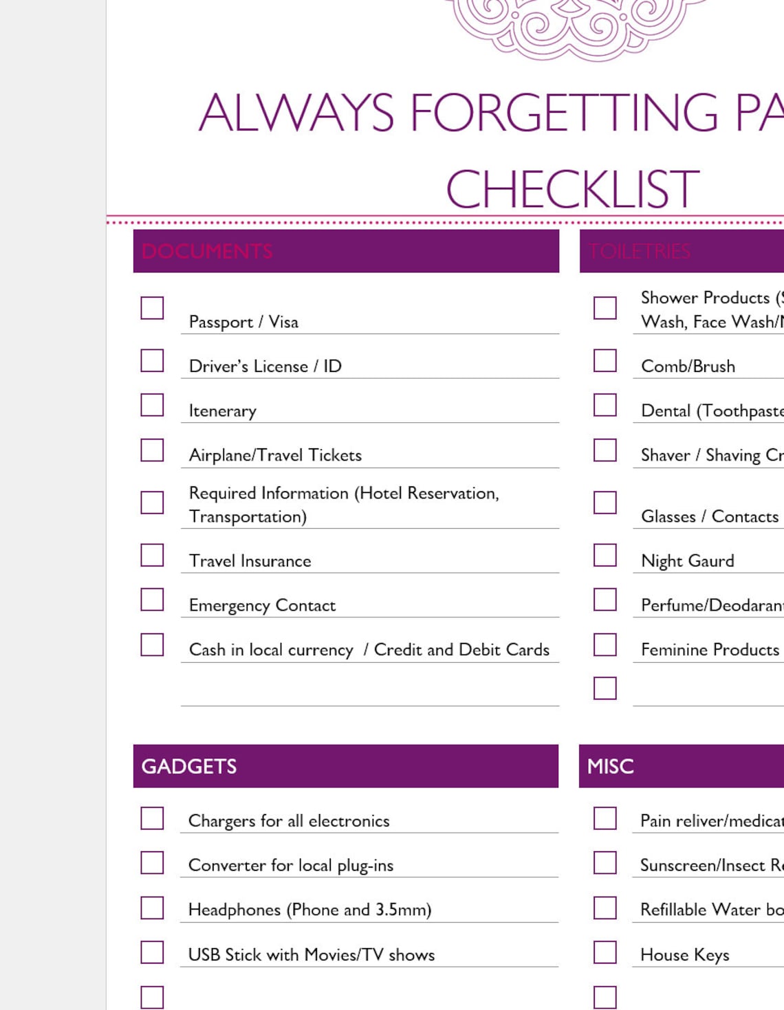Packing Reminder Printable Always Forgetting Packing Checklist - Etsy