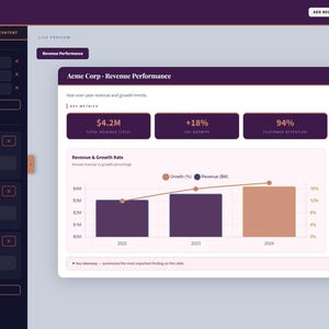 May include: A digital dashboard displaying "Acme Corp - Revenue Performance" with key metrics. The dashboard shows revenue, growth rate, and customer retention percentages. The chart includes data from 2022 to 2024.