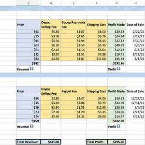 Depop Profit Tracker | Excel Bookkeeping Spreadsheet | Small Business Profit Calculator | Reseller Sales Tracker Template