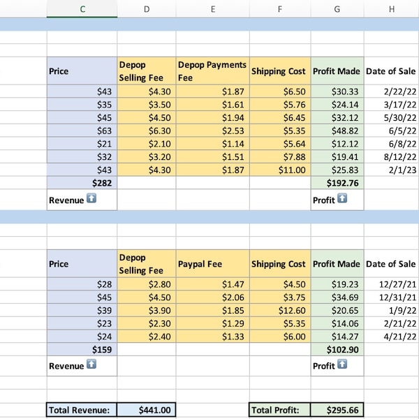 Excel Spreadsheet - Etsy