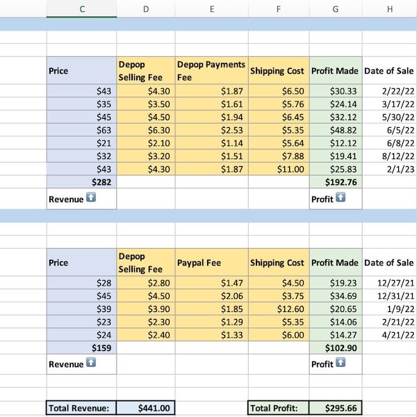 Depop Profit Tracker | Excel Bookkeeping Spreadsheet | Small Business Profit Calculator | Reseller Sales Tracker Template