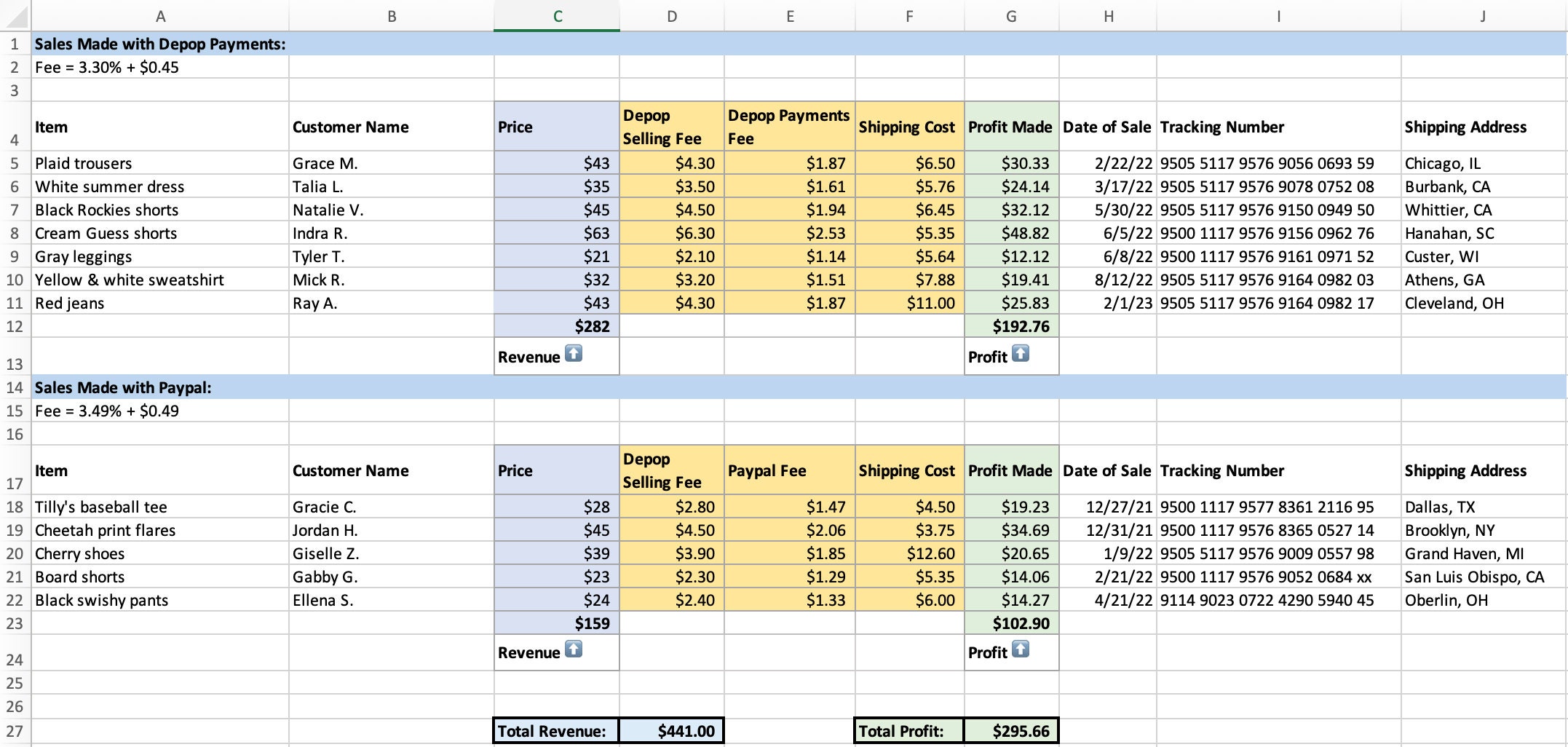 Depop Profit Tracker Excel Bookkeeping Spreadsheet Small Business
