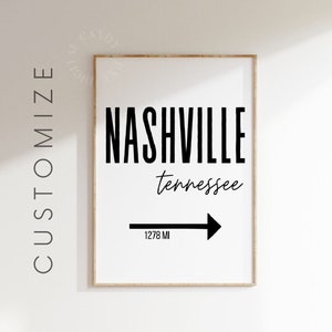 Benutzerdefinierter Standortdruck | Benutzerdefiniertes Stadtschild | Trendige Wandkunst | Personalisierte Wandkunst | Druckbare Kunst | Adrette Wandkunst | Standortplakat