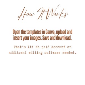 Op de afbeelding: Tekst op een witte achtergrond die uitlegt hoe je Canva-sjablonen kunt gebruiken. De tekst luidt: "How It Works Open the templates in Canva, upload and insert your images. Save and download. That's It! No paid account or additional editing software needed."