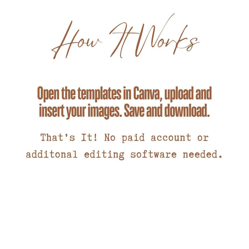Op de afbeelding: Tekst op een witte achtergrond die uitlegt hoe je Canva-sjablonen kunt gebruiken. De tekst luidt: "How It Works Open the templates in Canva, upload and insert your images. Save and download. That's It! No paid account or additional editing software needed."