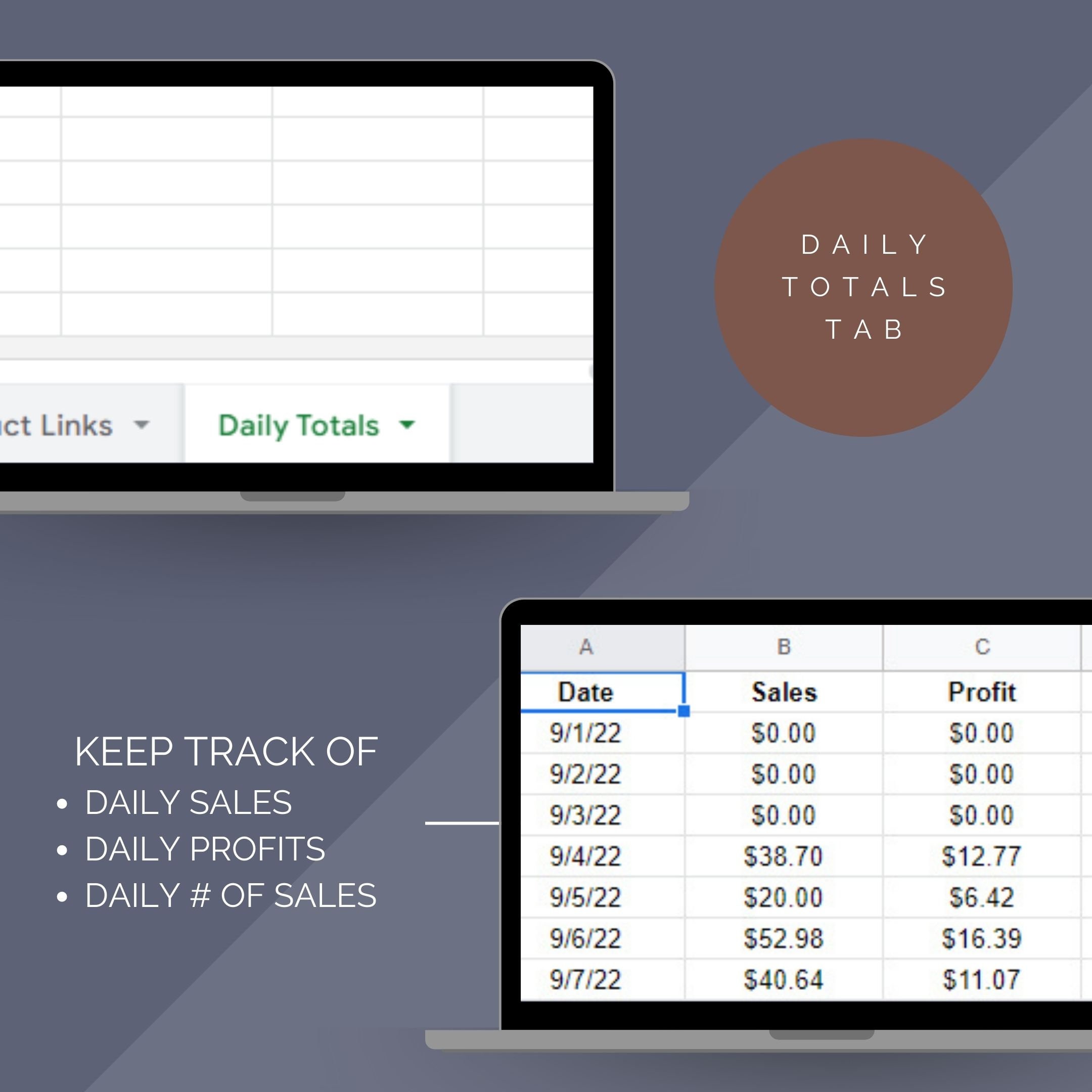 Dropshipping Tracker, Sales Spreadsheet, Inventory Log Template - Etsy
