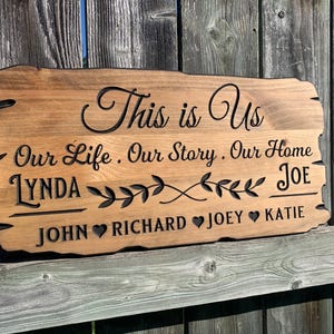 Personalized Custom Wood Sign – Last Name, Family Name, Established Sign – Rustic Wall Art for Wedding, Anniversary, Housewarming Gift