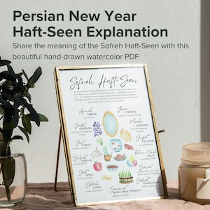 Carta esplicativa Haft-Sin / Nowruz / Capodanno persiano / Haft Seen / Haftsin / Haftseen / Norooz / Norouz Sofreh
