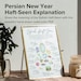 Haft-sin Explanation Card | Nowruz | Persian New Year | Haft Seen ...