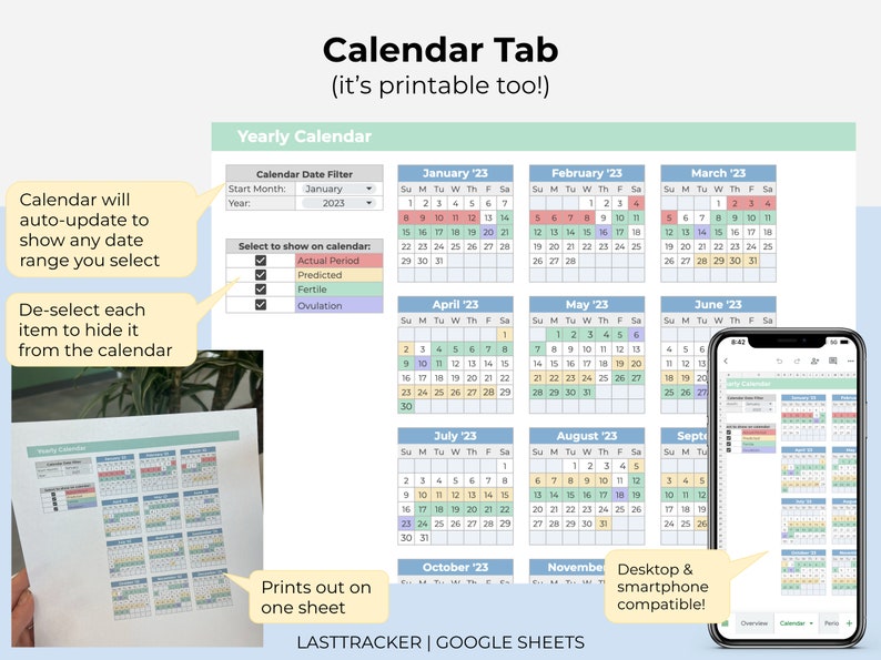 Multiyear Automated Period Tracker Google Sheets Printable Menstrual