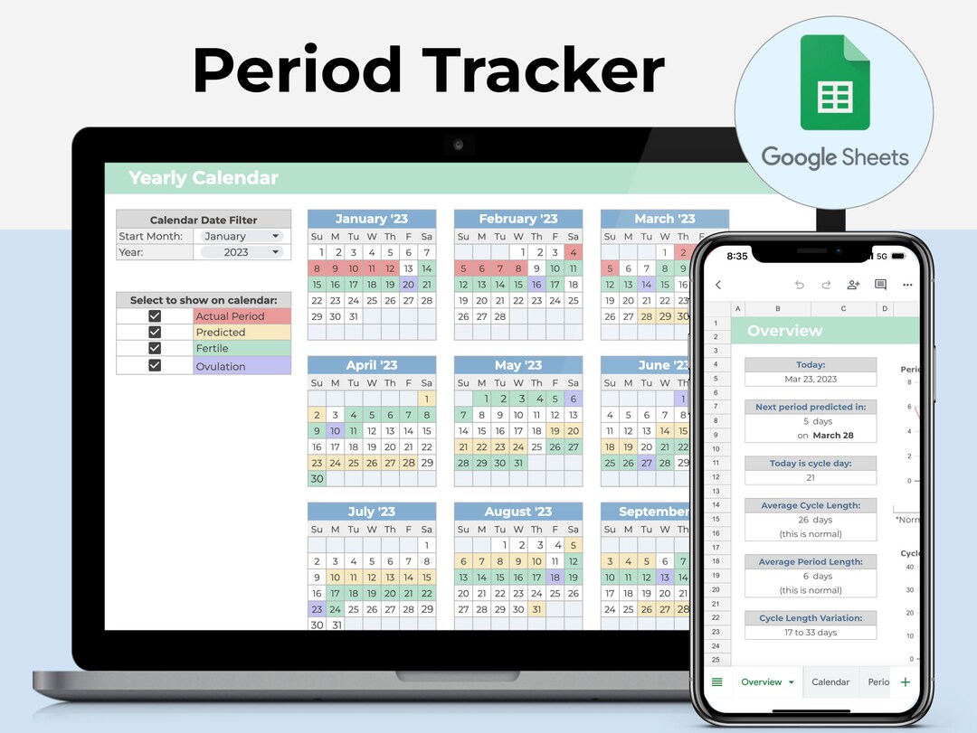 Multiyear Automated Period Tracker Google Sheets Printable Menstrual