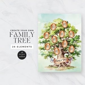 Aquarell Stammbaum Canva Vorlage, bearbeitbare Genealogie Abstammung, Jubiläumsgeschenk, erstellen Sie Ihren eigenen, personalisierten Druck, sofortiger Download