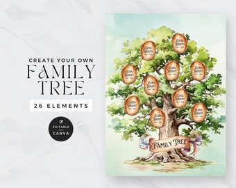 Watercolor Family Tree Canva Template: Editable Genealogy Chart (Instant Download)