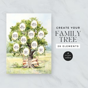 Aquarell Stammbaum Canva Vorlage, personalisierte Ahnentafel, Familie Druck, Erstellen Sie Ihre eigenen, benutzerdefinierte Stammbaum Kunst, sofortiger Download