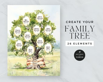 Watercolor Family Tree Template: Genealogy Chart, DIY Canva Art (Instant Download)