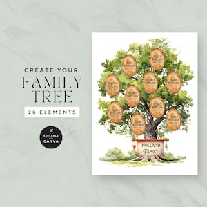 Watercolor Family Tree Canva Template: DIY Genealogy Chart (Instant Download)