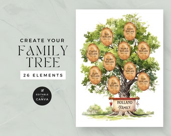 Watercolor Family Tree Canva Template: DIY Genealogy Chart (Instant Download)