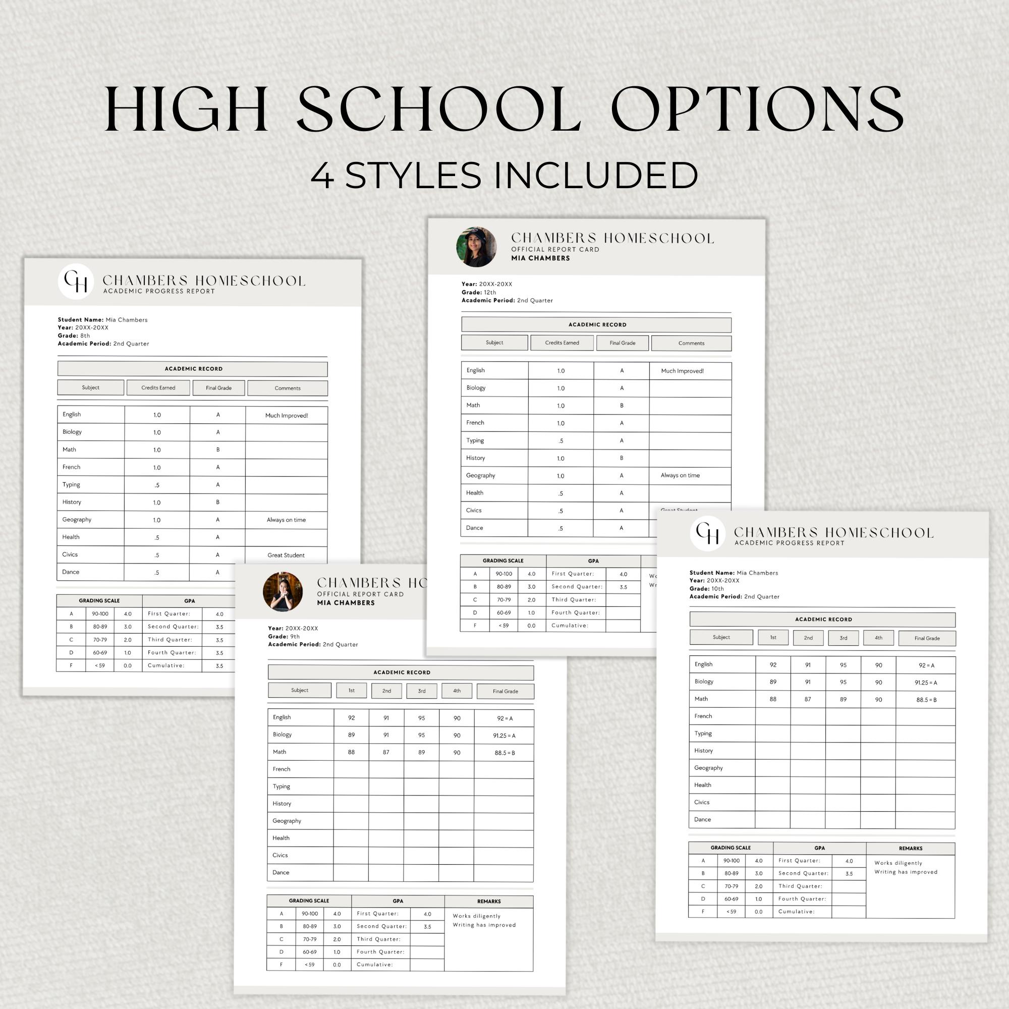 Homeschool Transcript and Report Card Template: Editable Canva Design ...