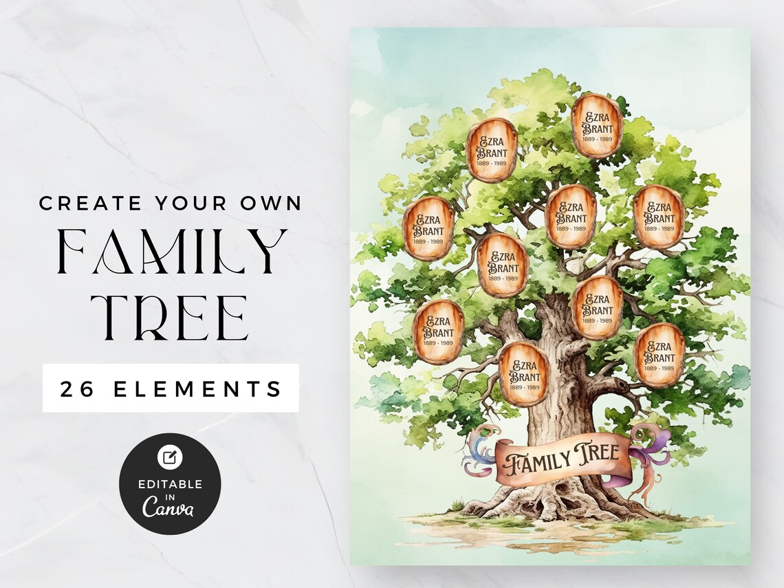 Watercolor Family Tree Canva Template Editable Genealogy - Etsy